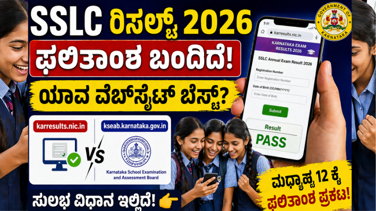 SSLC Result 2026 ಪ್ರಕಟ